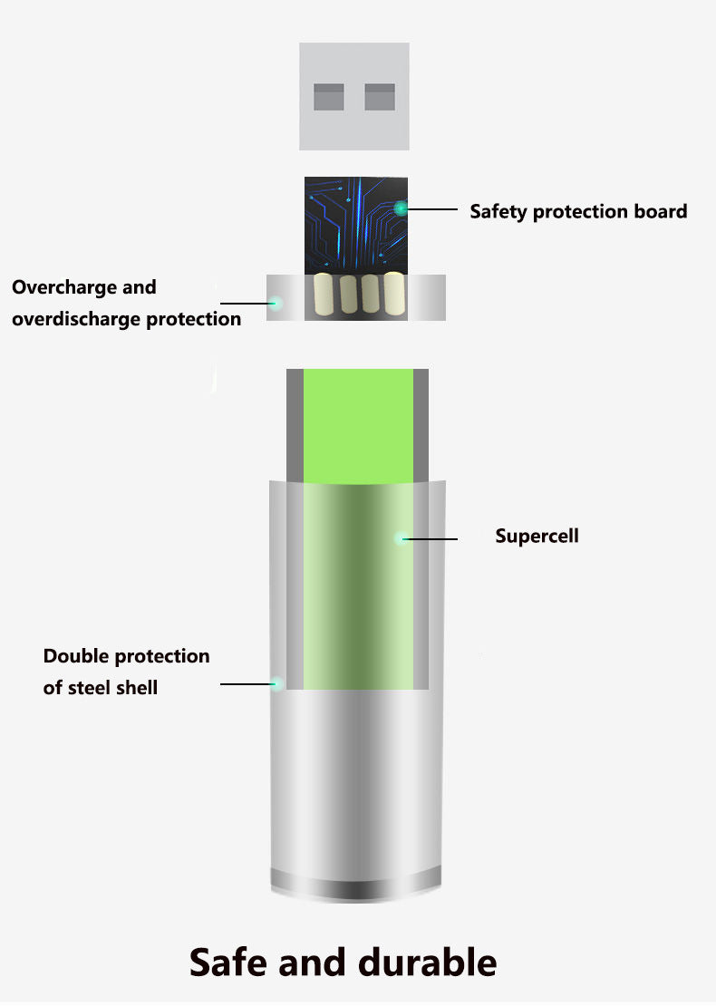 New 15V AA AAA USB Rechargeable Battery